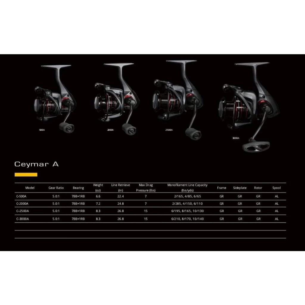 Reel UL Spining Okuma Ceymar A C-500A , C-2000A , C-2500A Dan C-6000A