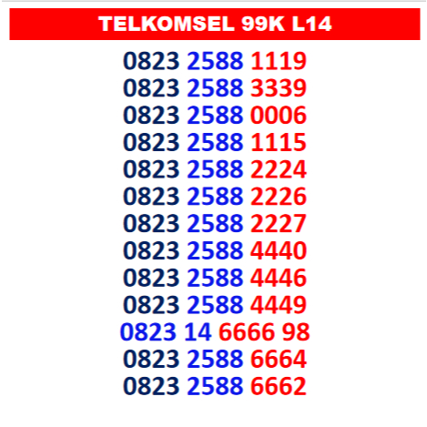 Nomer Cantik Telkomsel Simpati Kartu Perdana Sakti 10 11 12 Digit Kuarted Panca Hexa Sapta Nomor 4g 