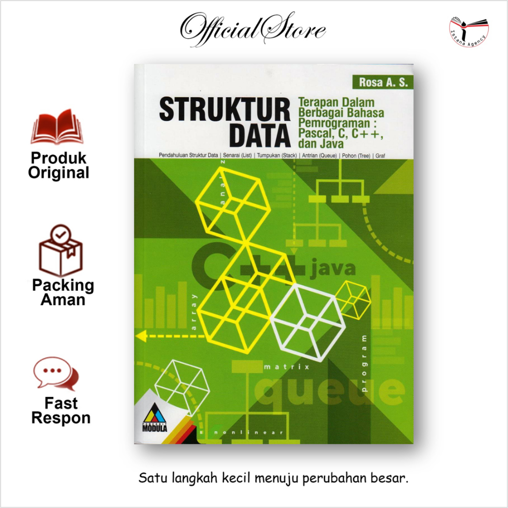 Struktur Data Terapan dalam Berbagai Bahasa Pemrograman Pascal, C, + + , dan Java
