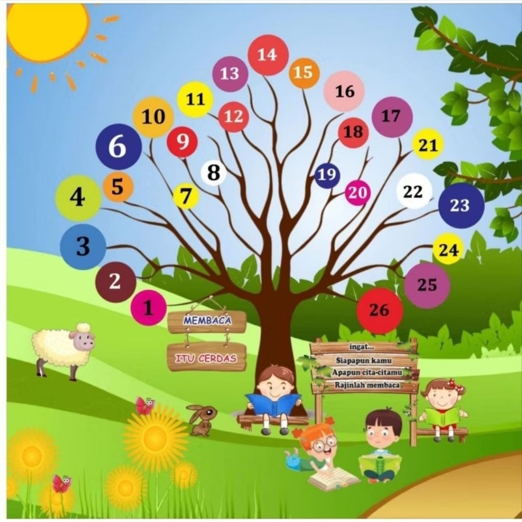 Pohon Literasi Anak Aesthetic