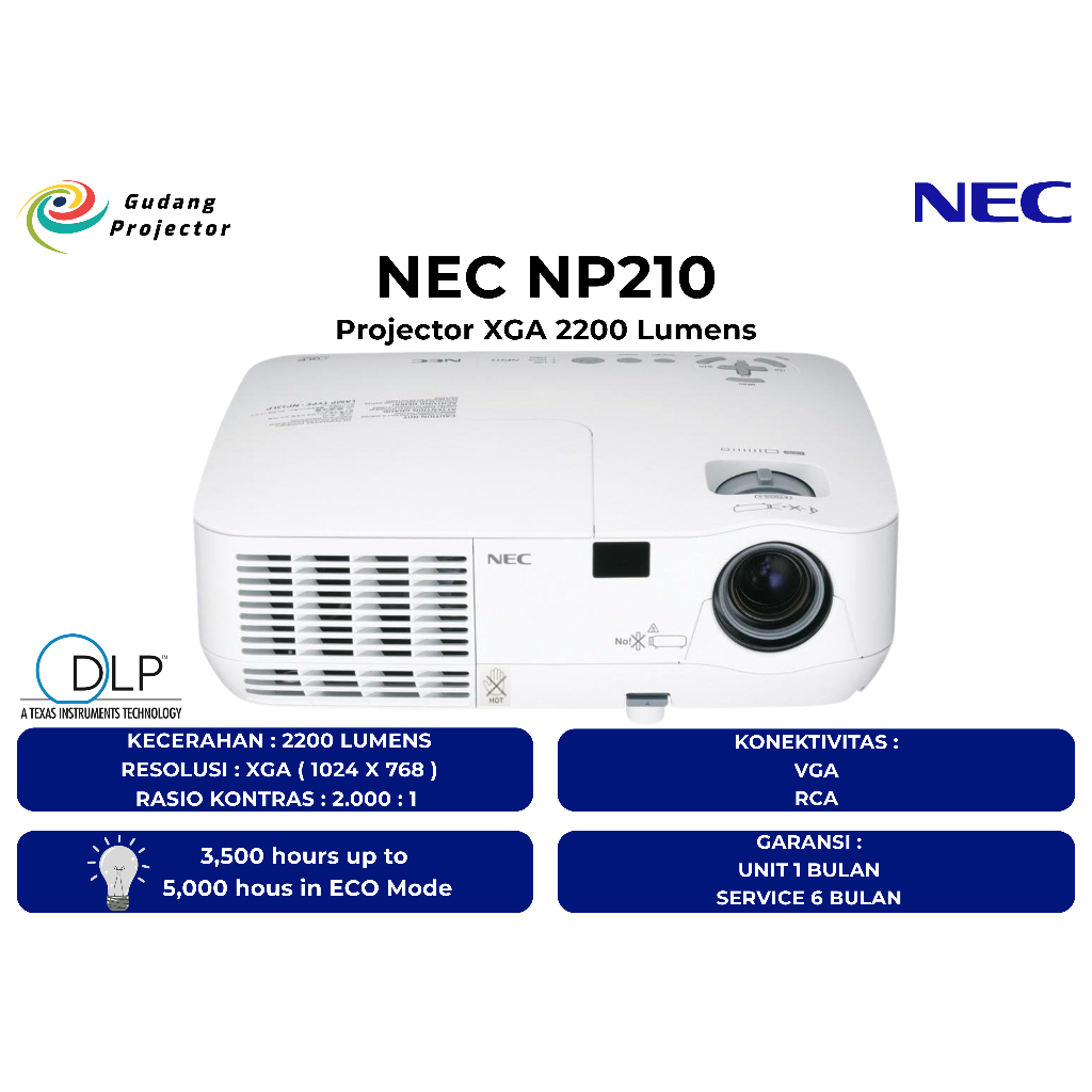 Proyektor Second NEC NP210 2200 Lumens