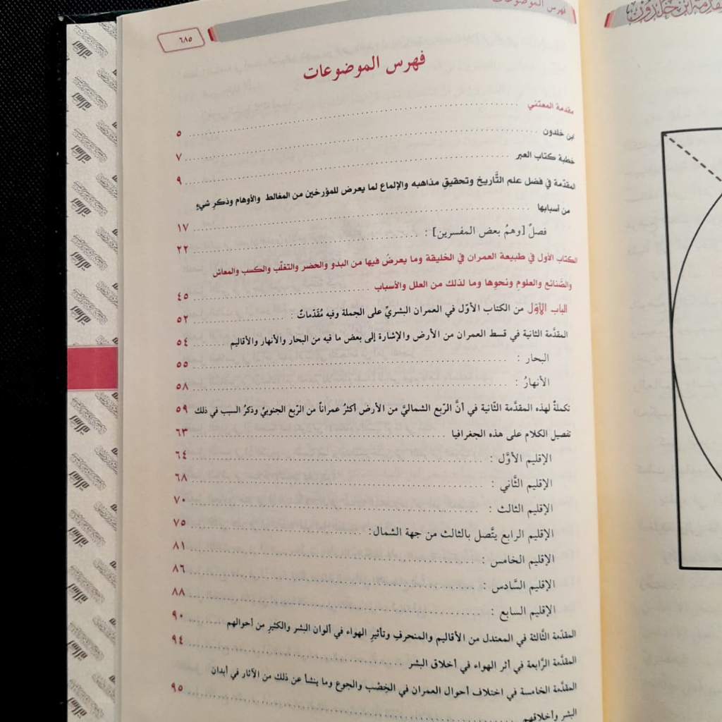 Jual Kitab Muqaddimah Ibnu Kholdun Muassasah Alresalah Muqaddimah Ibnu Khaldun | مقدمة ابن خلدون/فني Impor Original di Toko Kitab Alresalah