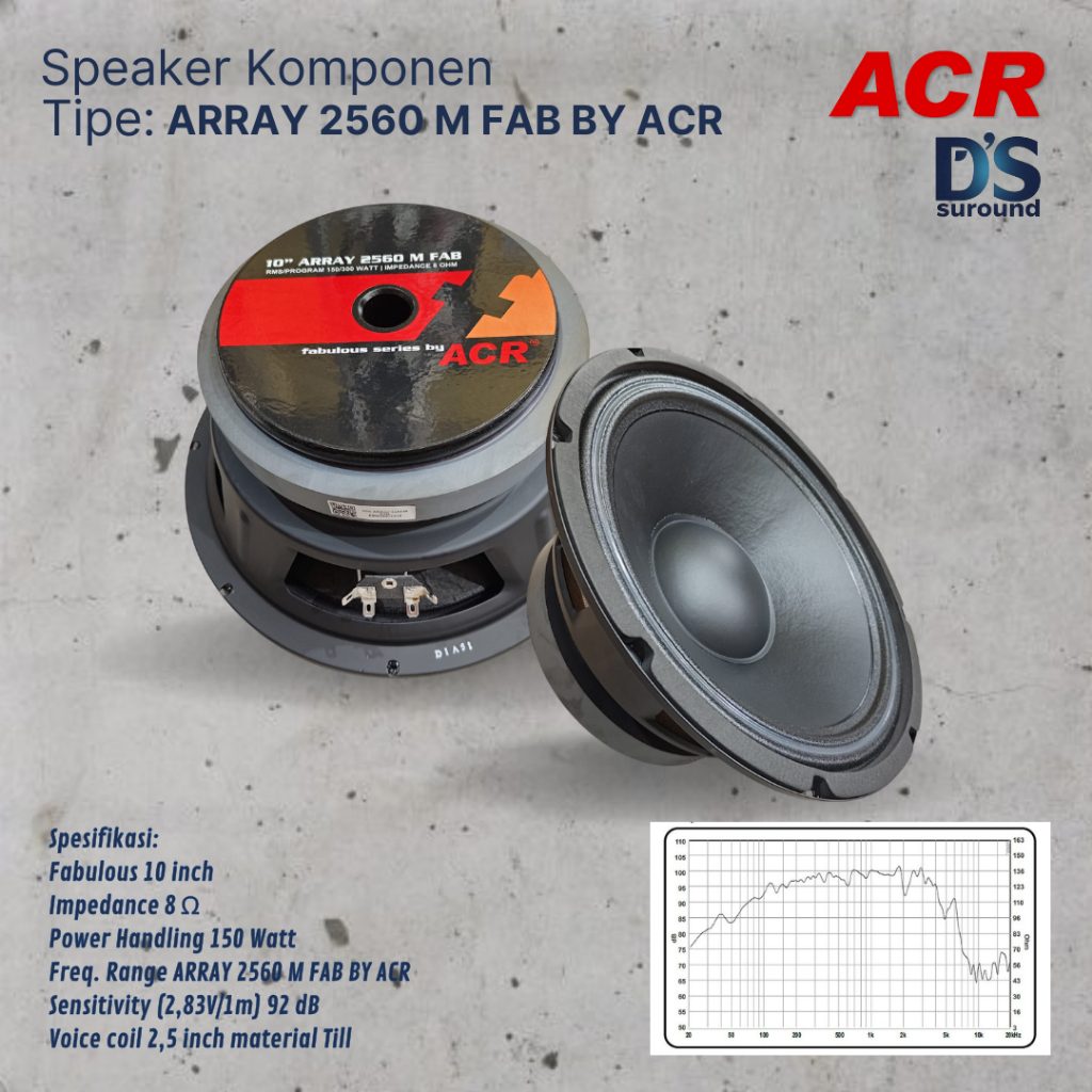 Speaker ACR Fabulous 10 Inch 2560M - Suara Mid Bersih, Ideal untuk Vocal dan Array fab 25601
