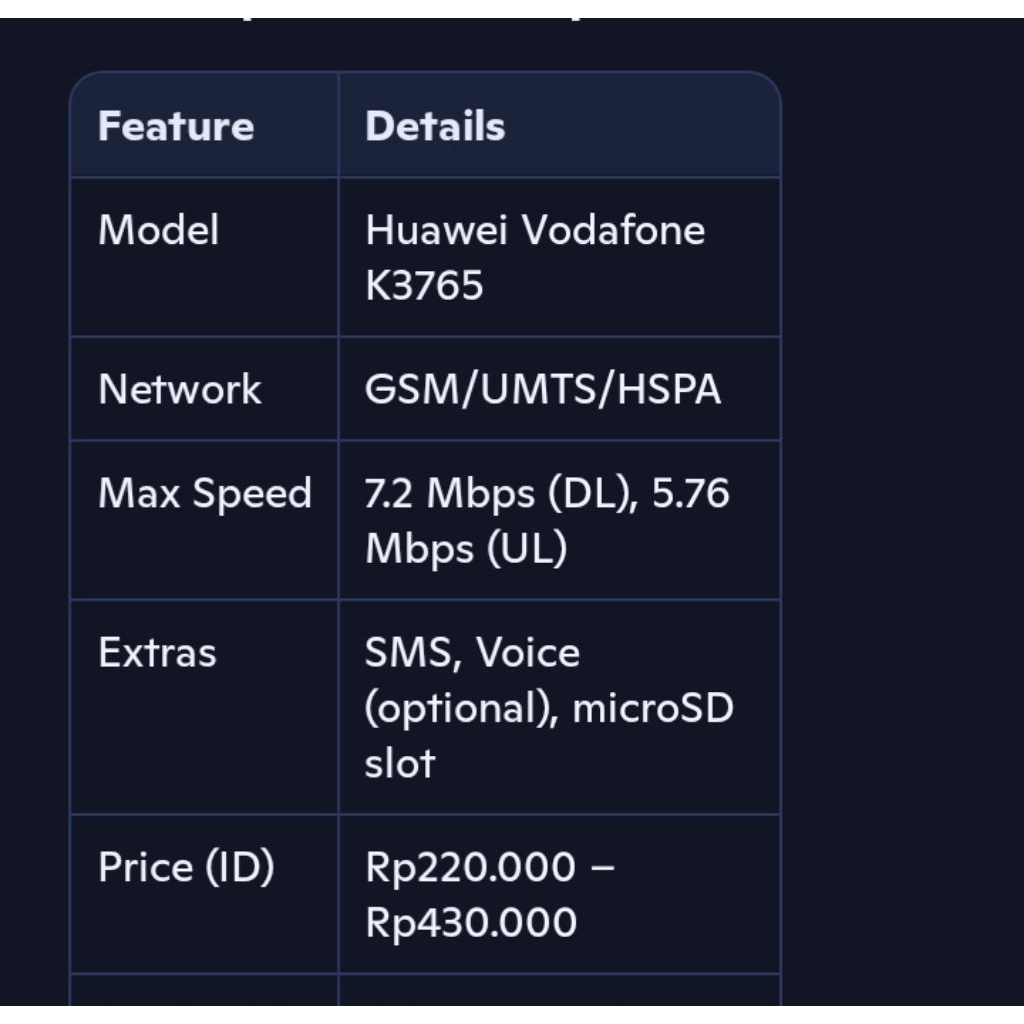 MODEM VODAFONE K3765