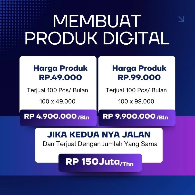 Product One