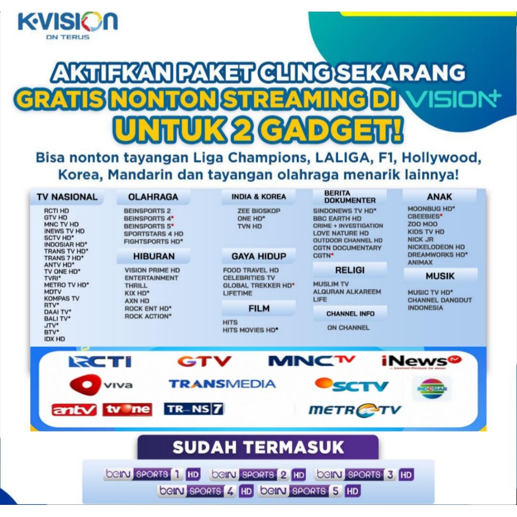 Cling kvision Cling 1 cling 3 Pket cling k vision