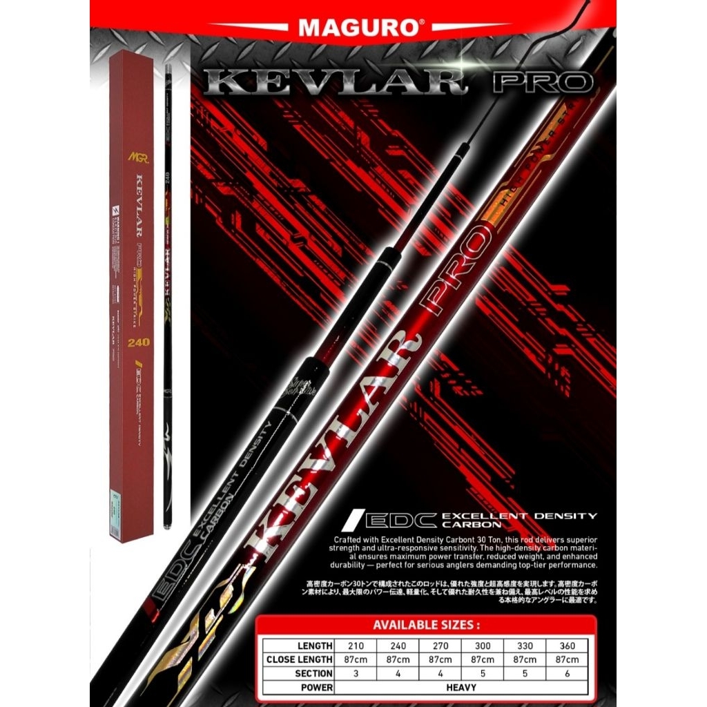 POLE / TEGEK MAGURO KEVLAR PRO / MEDUSA PRO / MIDAS PRO
