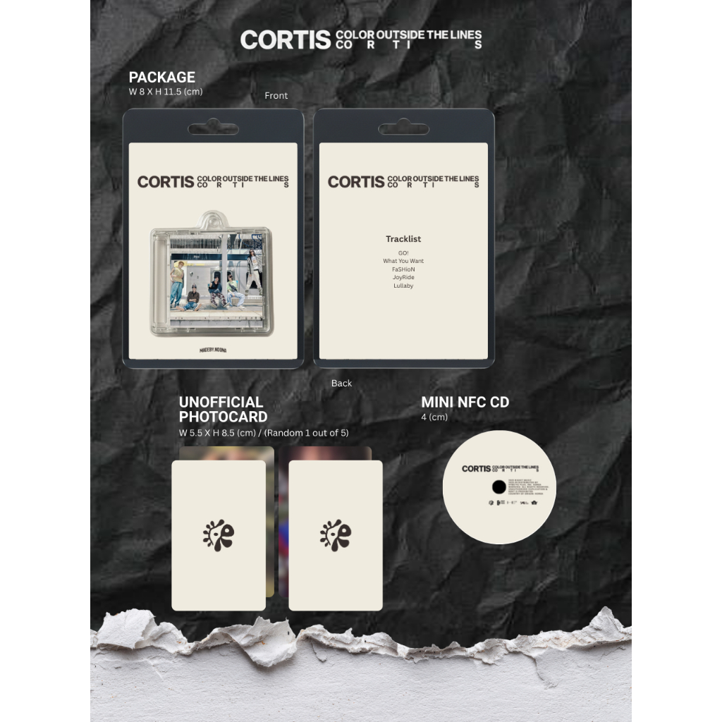 CORTIS - MINI CD KEYRING CORTIS ALBUM FANMADE