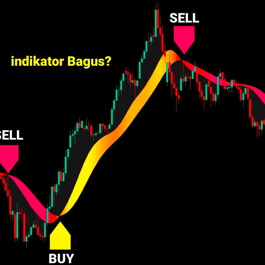 Indikator Terbaik TrendWave Flow - Indikator Buy/Sell Akurat For TradingView | Lifetime
