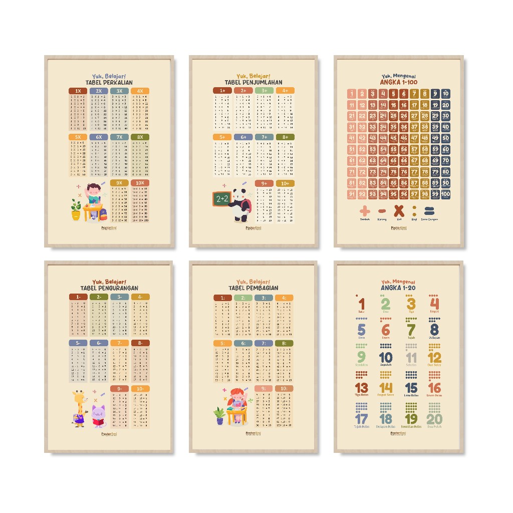 Poster Tabel Perkalian Pembagian Penjumlahan Pengurangan Untuk Anak SD Poster Matematika Media Pembe