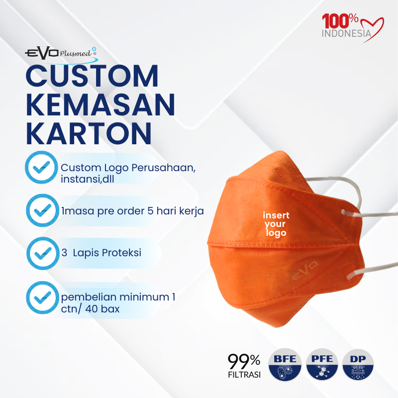 Evo Plusmed 3ply 4D CUSTOM LOGO masker medis
