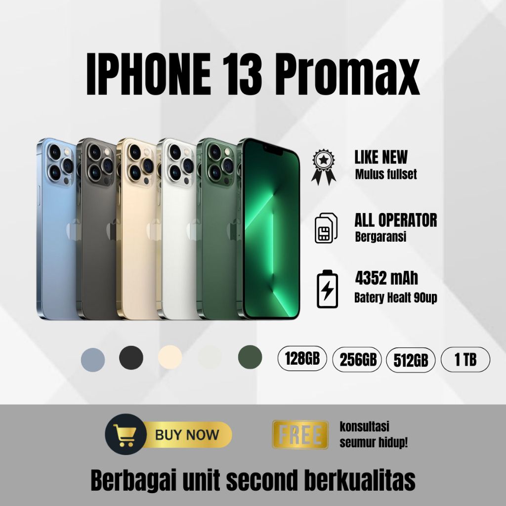 IP 13 PRO MAX SECOND INTER ORIGINAL