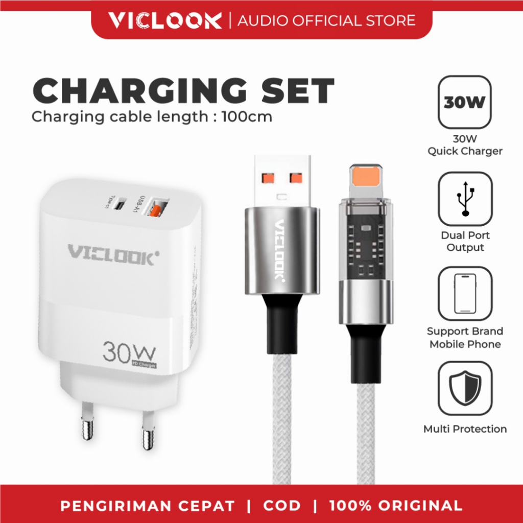 Charger+USB-IP-White