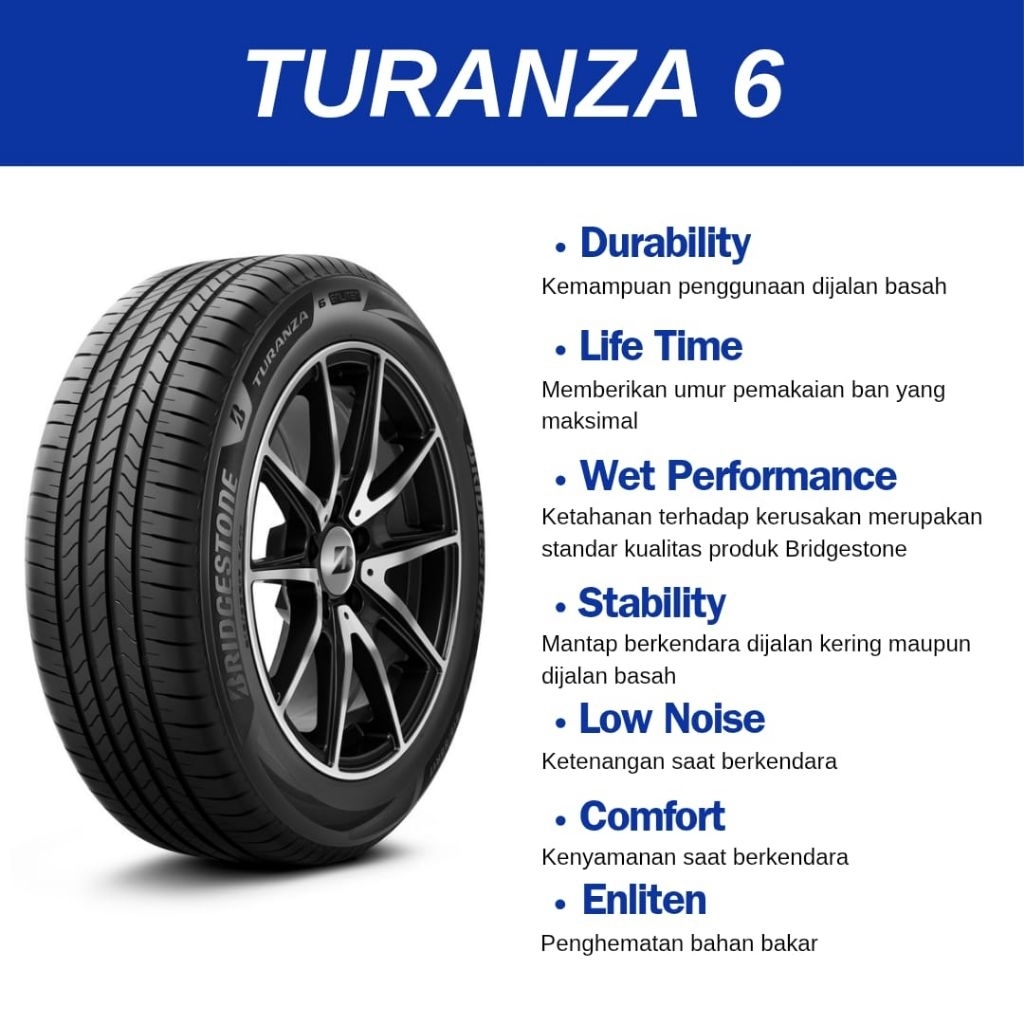 BAN MOBIL 185 65 R15 BRIDGESTONE TURANZA T6
