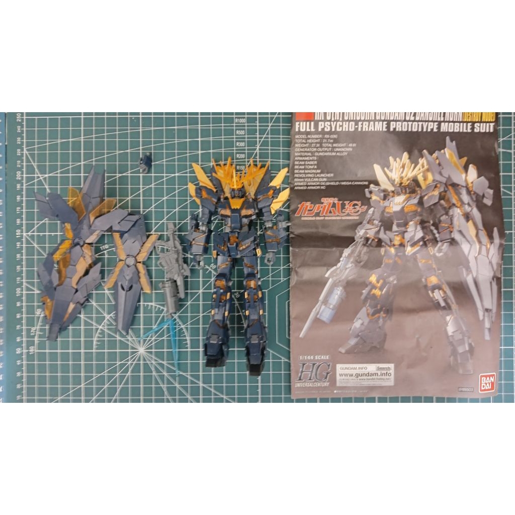 HGUC HGUC BANSHEE NORN BANDAI