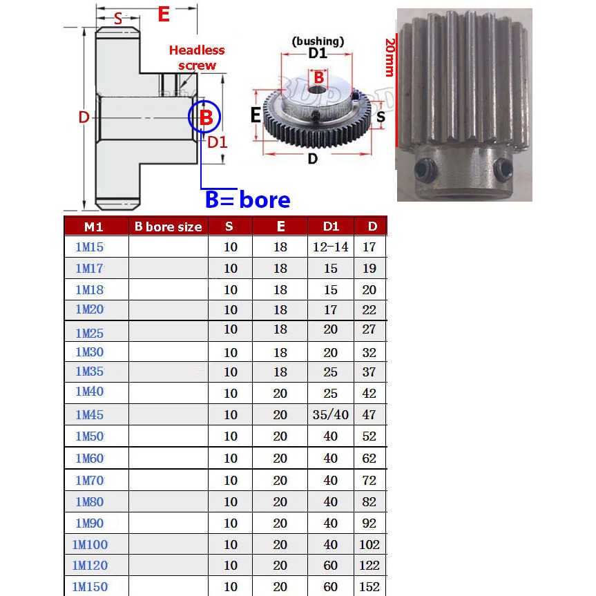 spur gear M1 15T-120T(pricelist  per pc)