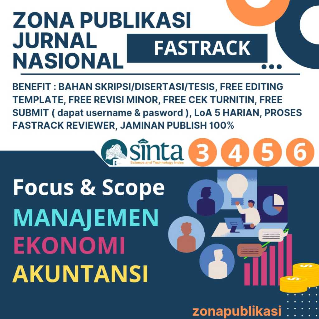 Publikasi Jurnal sinta 4 Ekonomi Fast Track