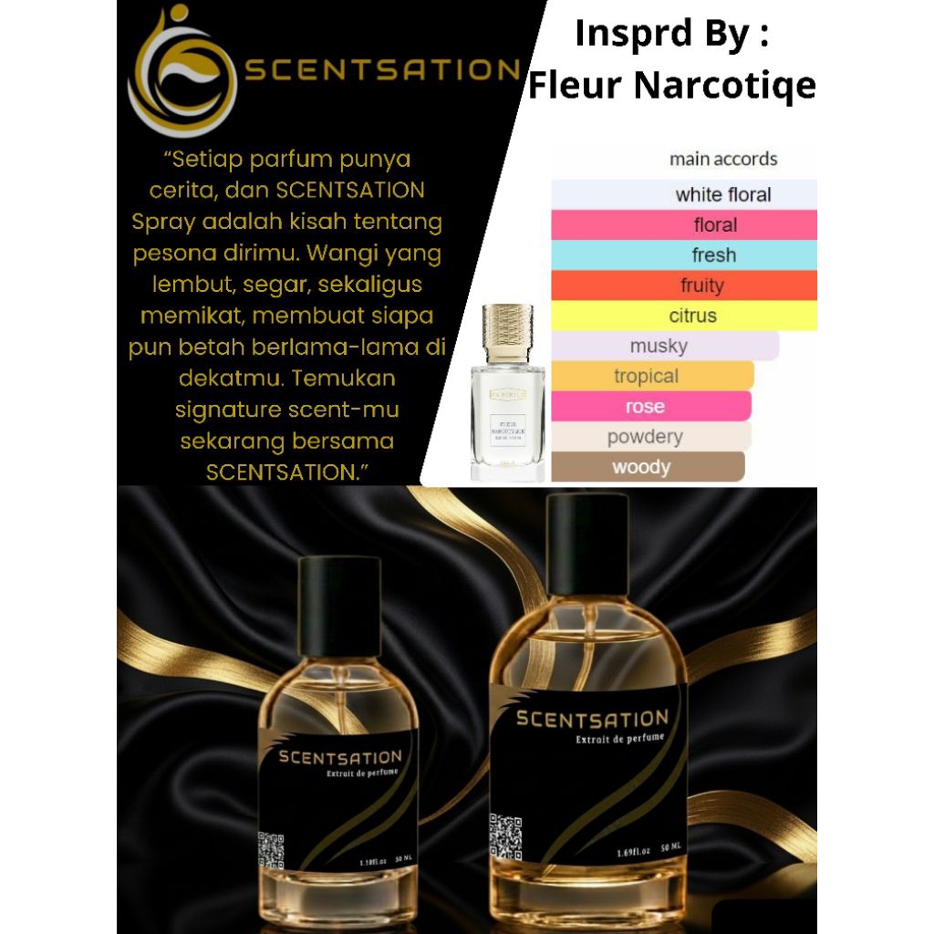 SCENTSATION - Parfume spray inspired by FLEURRR NARCOTIQEEE parfum bibit essence spray grade A perfu