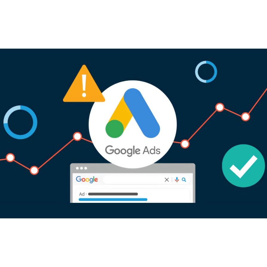 Google Adwords Mastery