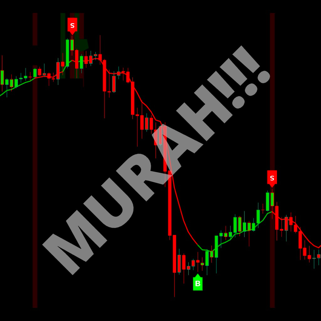 Indikator TradingView Terbaru Indikator Vaotama - Bikin Kamu Auto Profit Maksimal For TradingView