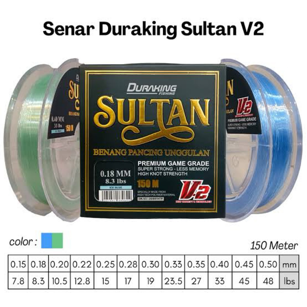 SENAR DURAKING SULTAN