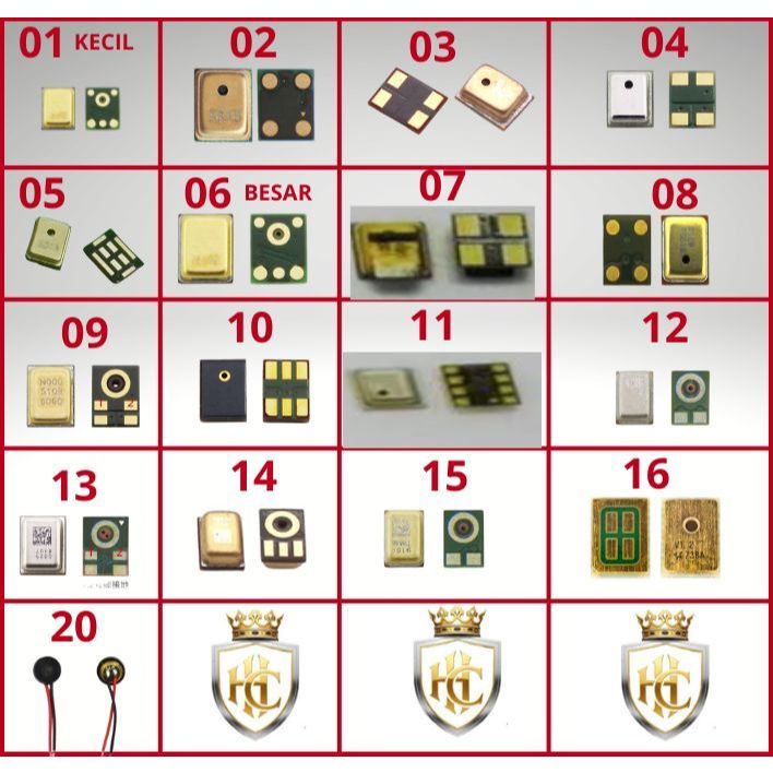 MIC HP/MIC UNIVERSAL/MICROPHONE HP/MIC SAMSUNG/MIC XIAOMI/MIC OPPO/MIC VIVO ORIGINAL