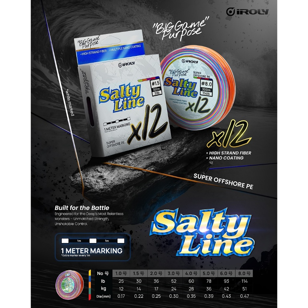 Senar PE IROLY Salty Line Big Game | 1.5 – 8.0 | 300m | Marking per 1m | Super Offshore PE