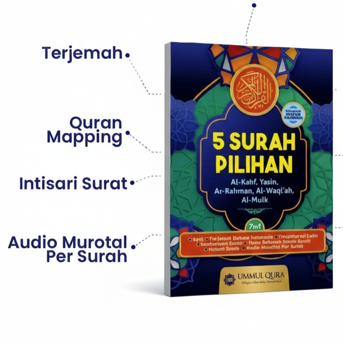 Buku 5 Surat Pilihan Bonus Doa Mustajab Saku | Lima Surat Pilihan Arab Latin , Quran Mapping : Yasin