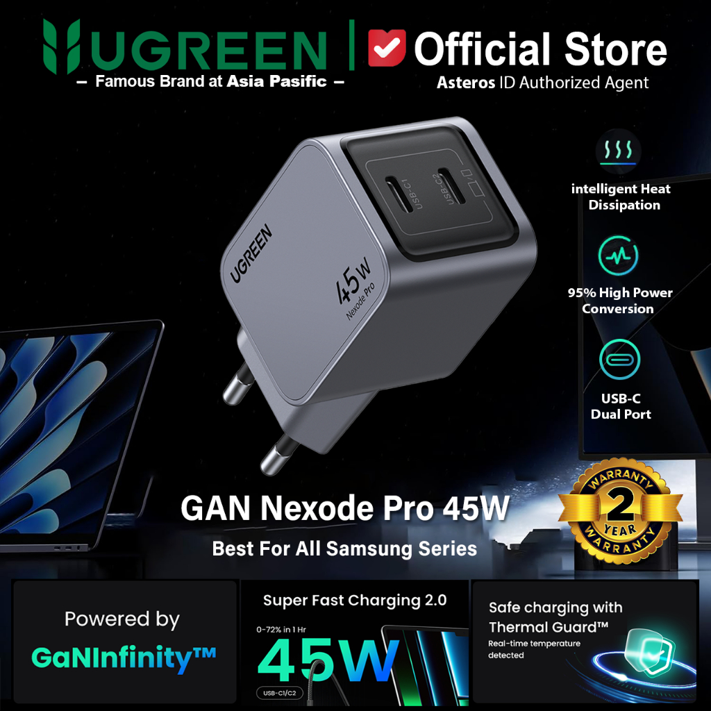 UGREEN Kepala Charger GaN Nexode Pro 45W Samsung Super Fast Charging 2.0 45W