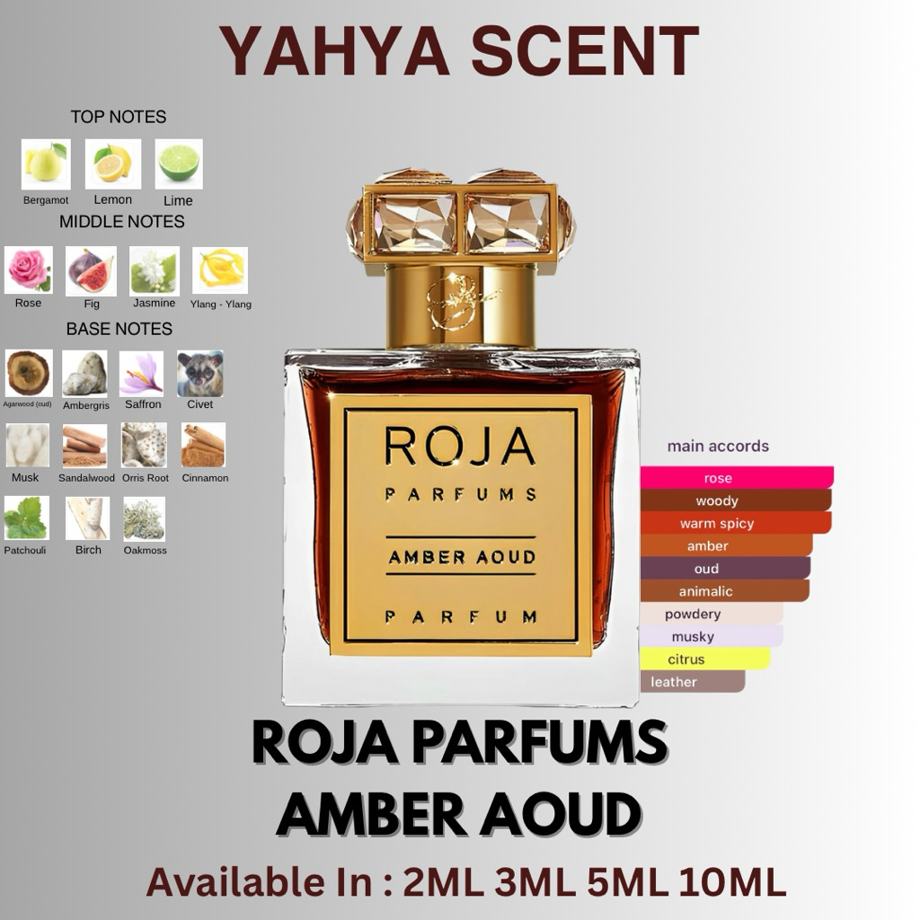 DECANT- Parfum Roja Amber Aoud Parfum