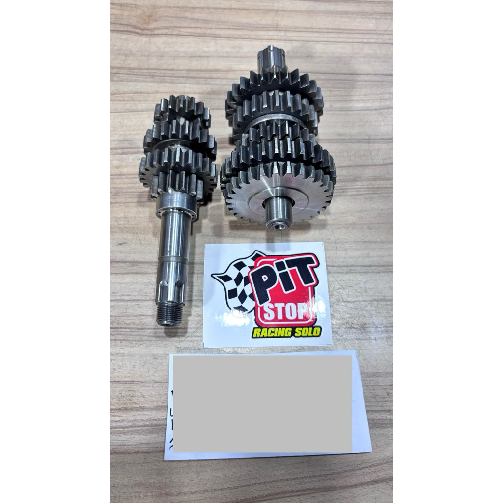 Rasio fizr trabas atau gtx