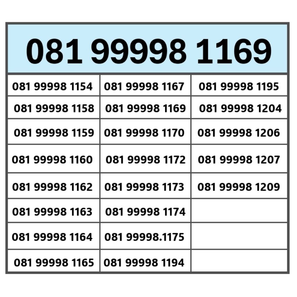 Kartu Perdana XL Nomor Cantik support 5G