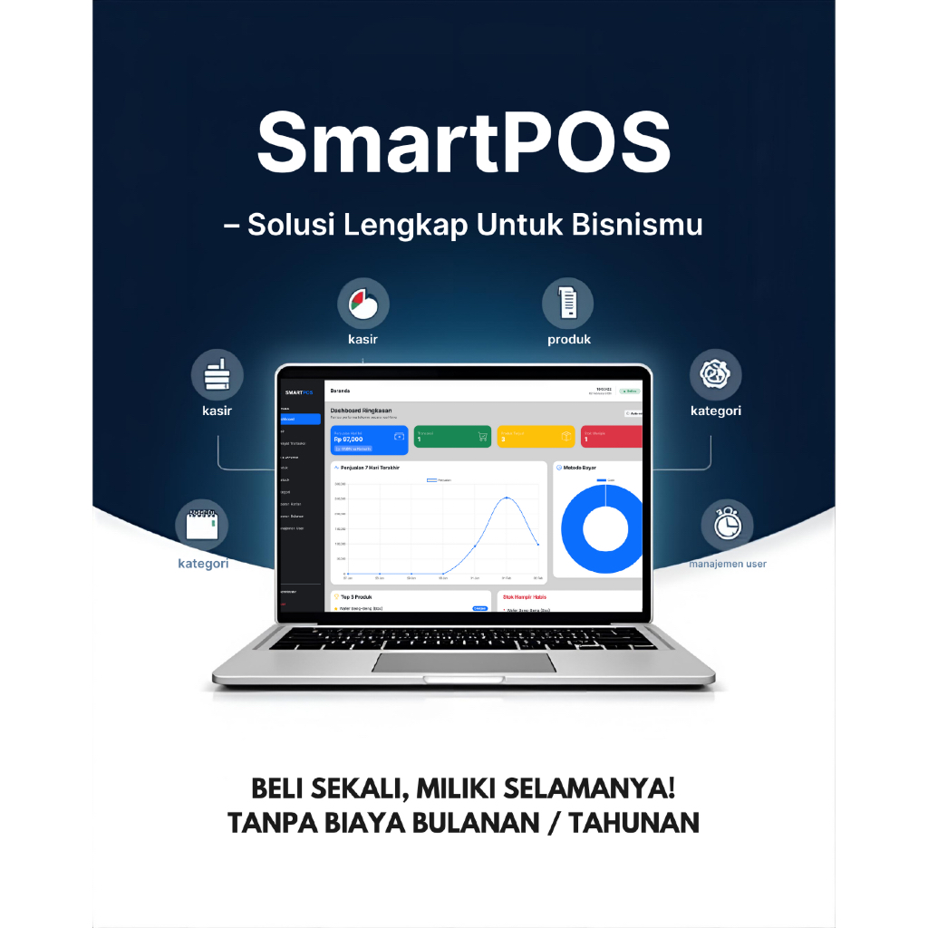 Smart POS Kasir PHP MySQL – Source Code + Bantuan Instalasi