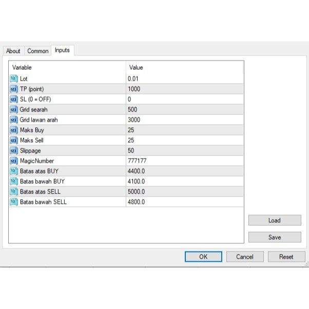 EA Manager Lot Flat Auto SL TP Trailing Stop MT4 MT5