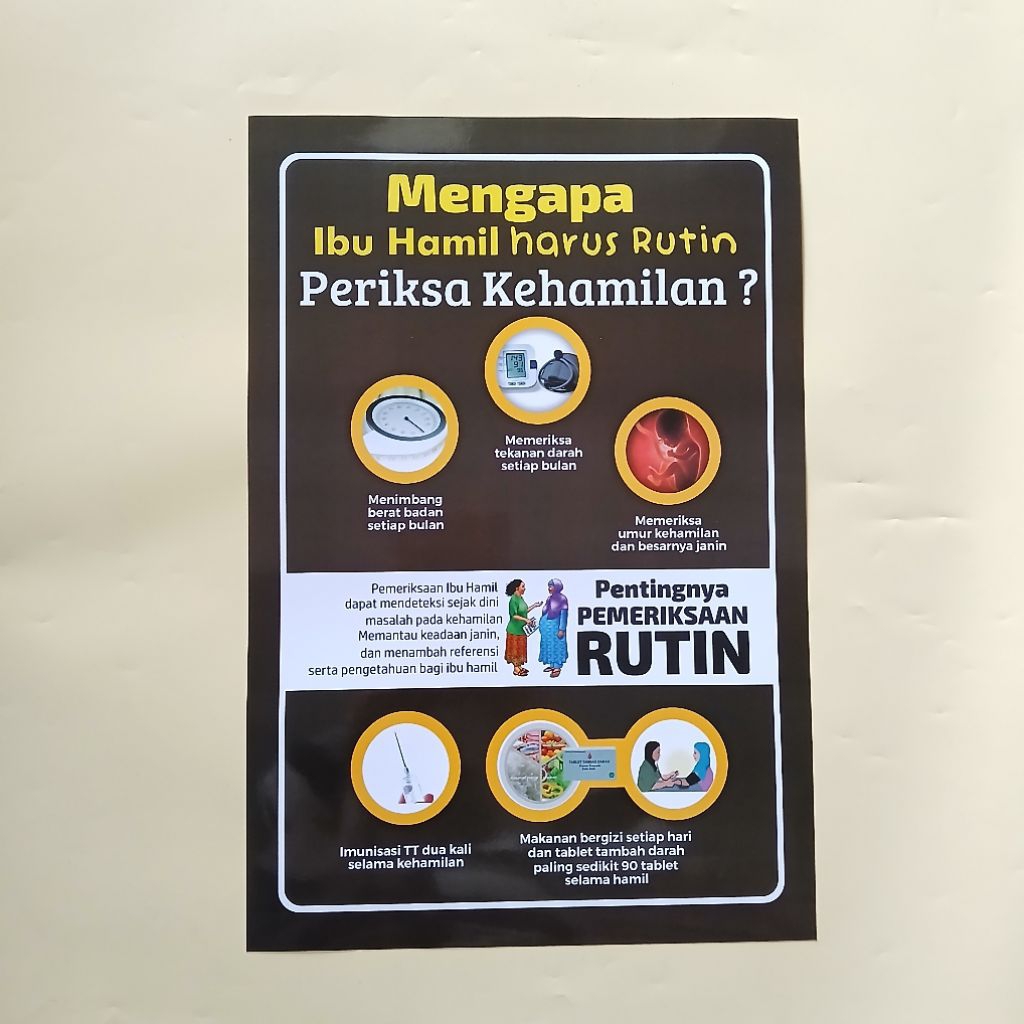 Poster Pemeriksaan kehamilan, Poster Kebidanan, Poster Kesehatan Ibu Hamil