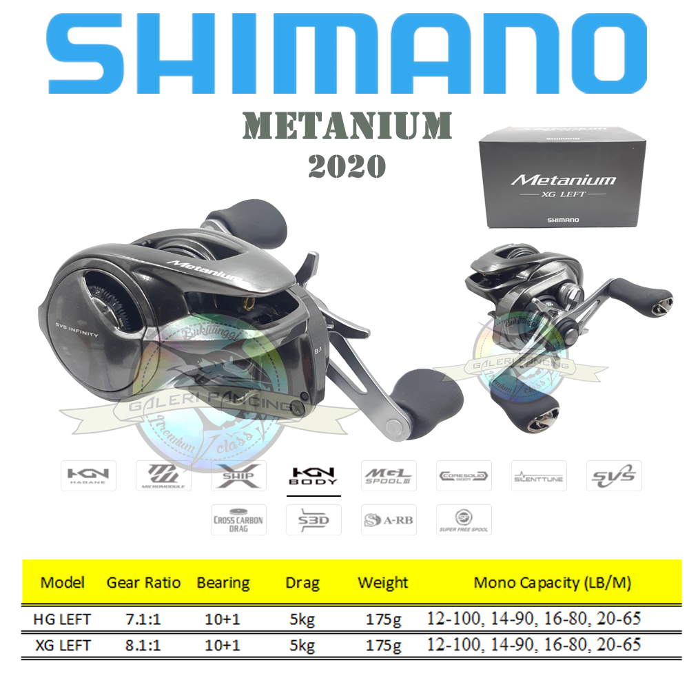 Reel BC Shimano Metanium XG LEFT 2020