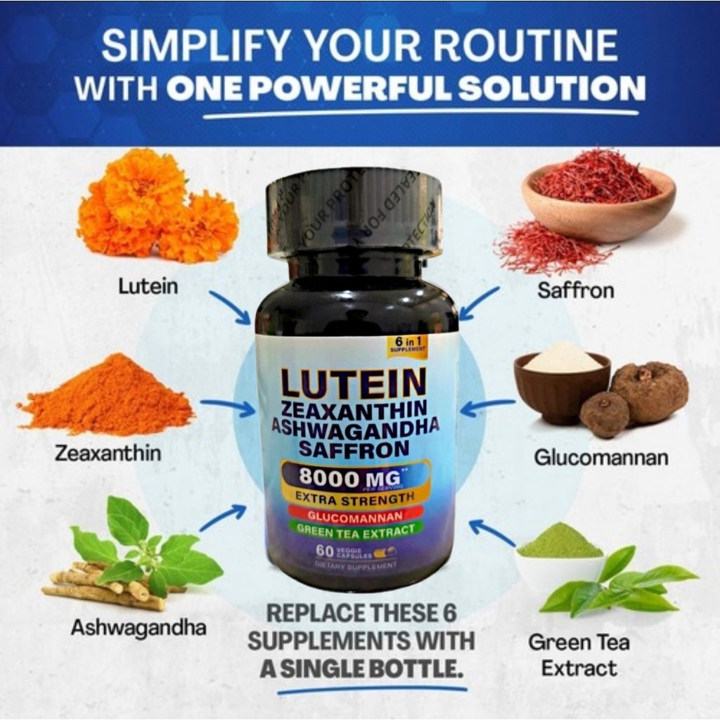 Lutein Zeaxanthin Kesehatan Mata