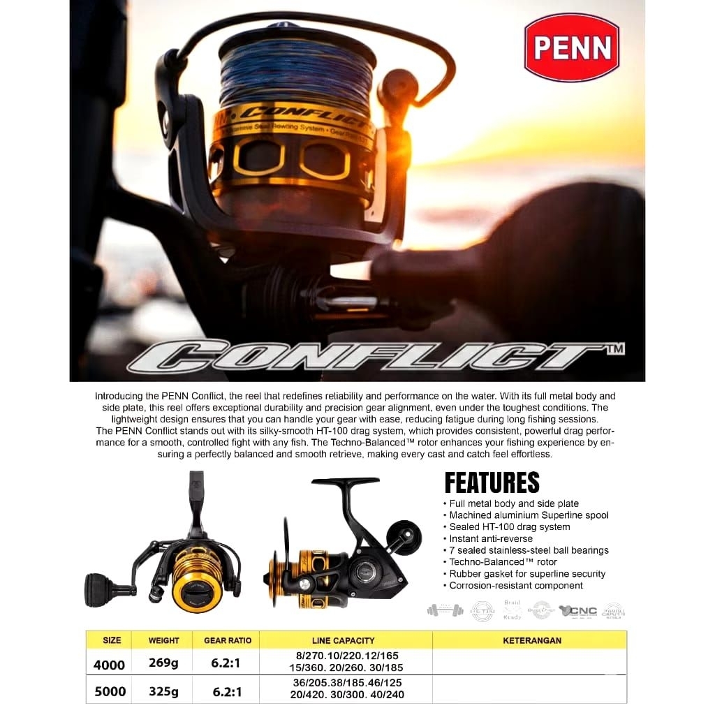 REEL SPINNING PENN CONFLICT 2026