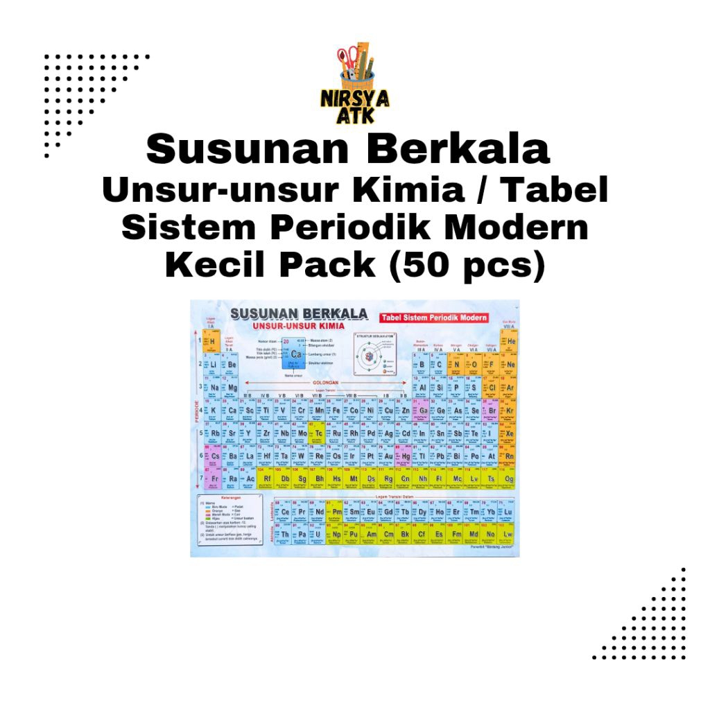 Susunan Berkala Tabel Periodik / Unsur-unsur Kimia Sistem Periodik Modern Kecil Pack (50 pcs)