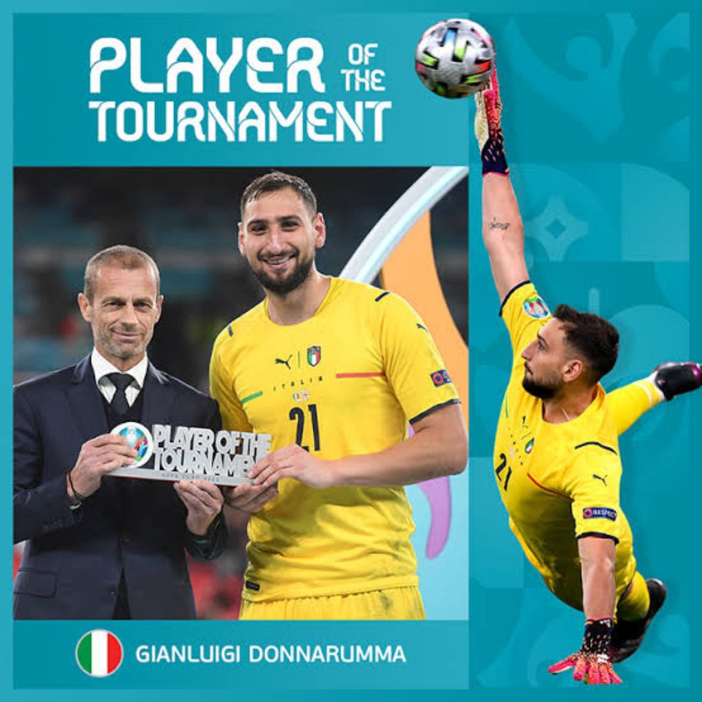 Nameset DONNARUMMA + Full Patch Jersey Retro Italia Euro Cup 2020 Player Issue XL