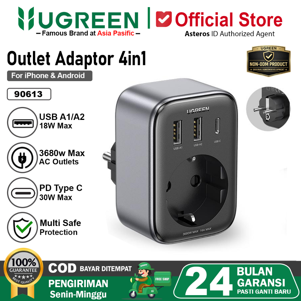 UGREEN Outlet Adapter GaN 30W USB dan PD Type C PD Fast Charging 90613