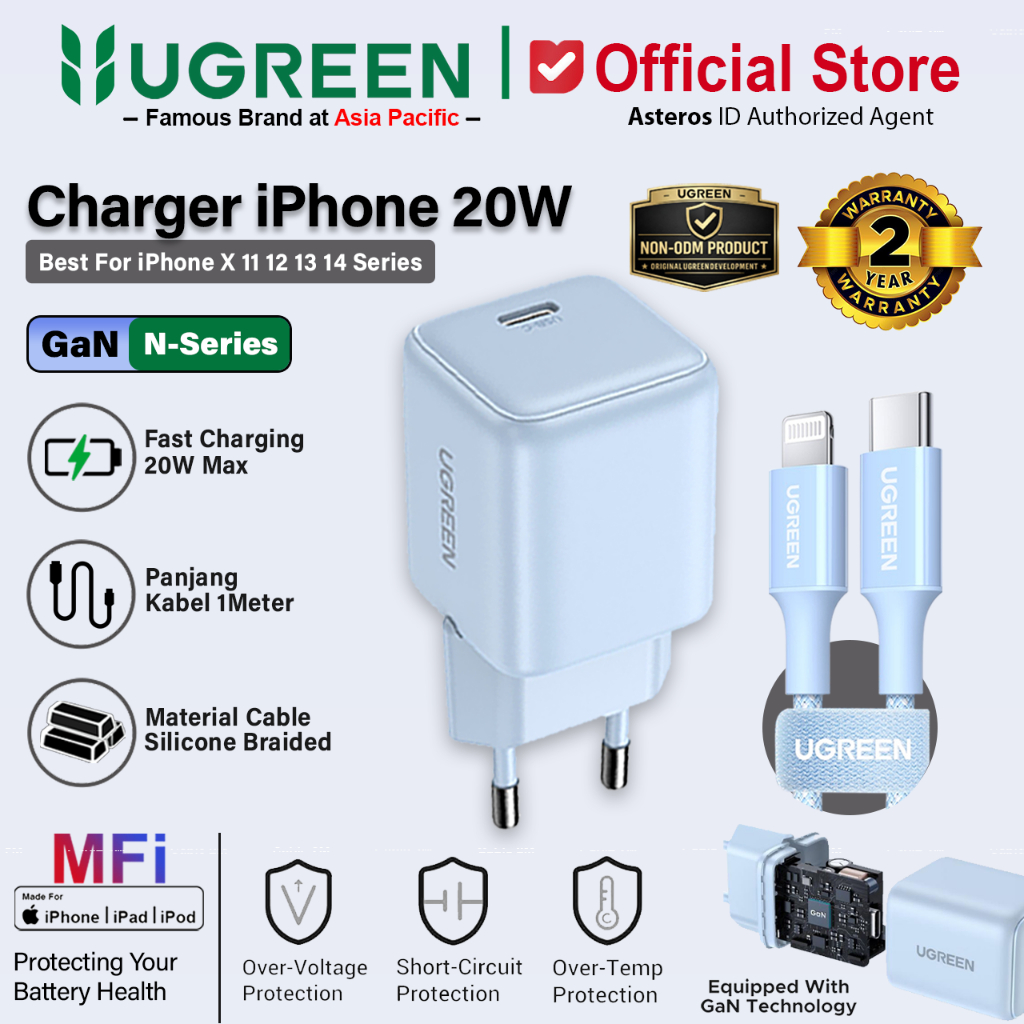 UGREEN Charger iPhone Lightning FAST Charging 20w Pengisian Daya Cepat 30 Menit 65%