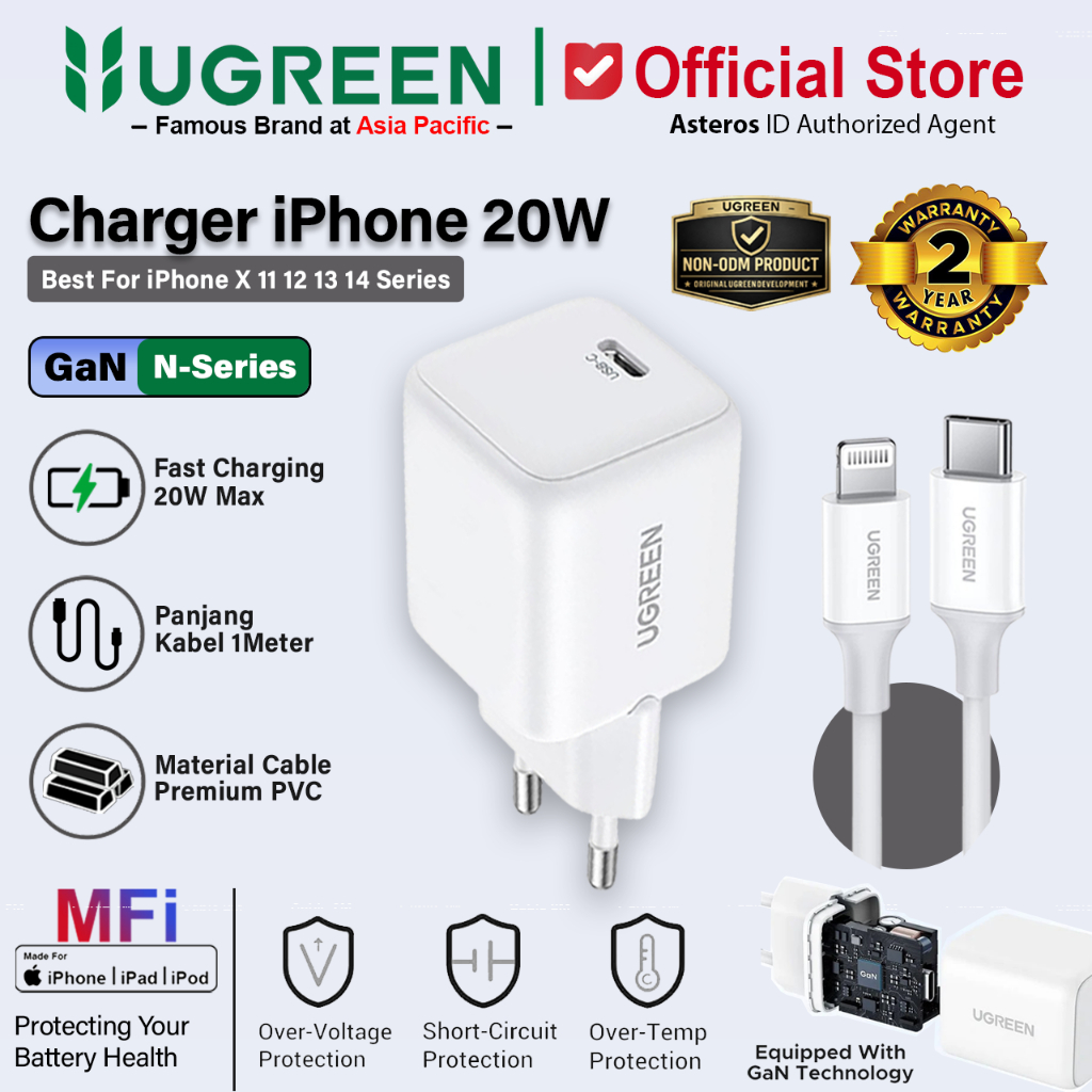 UGREEN Charger GaN N iPhone MFi PD Type-C to Lightning Fast Charging 20W 65005