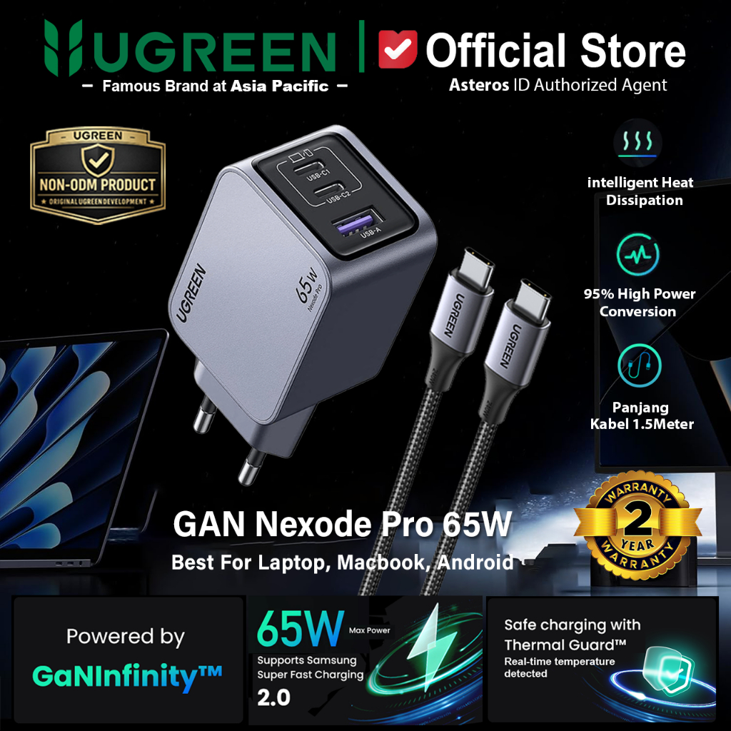 UGREEN Charger GAN Nexode Pro 65w USB Type C Fast Charger For Laptop Macbook Ipad Handphone 25871