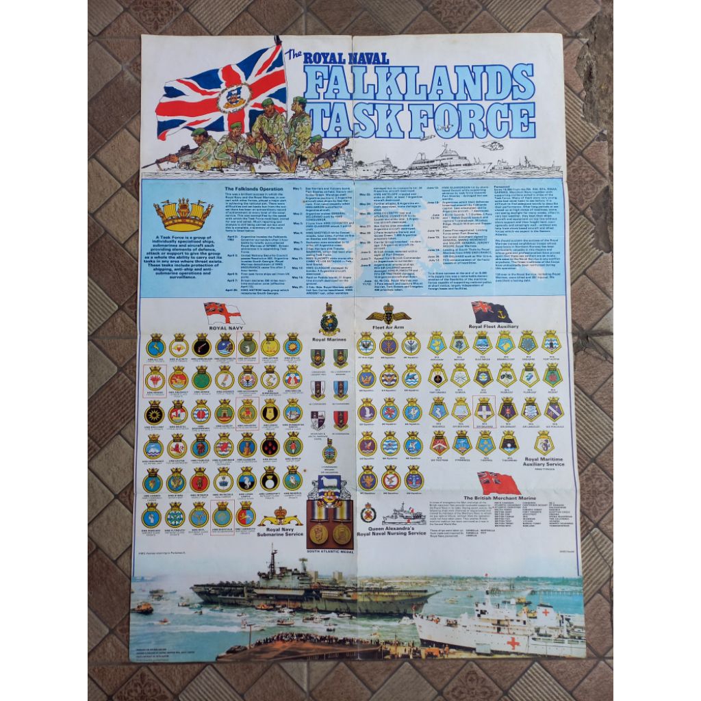 POSTER FALKLANDS TASKFORCE / POSTER SISIPAN MAJALAH