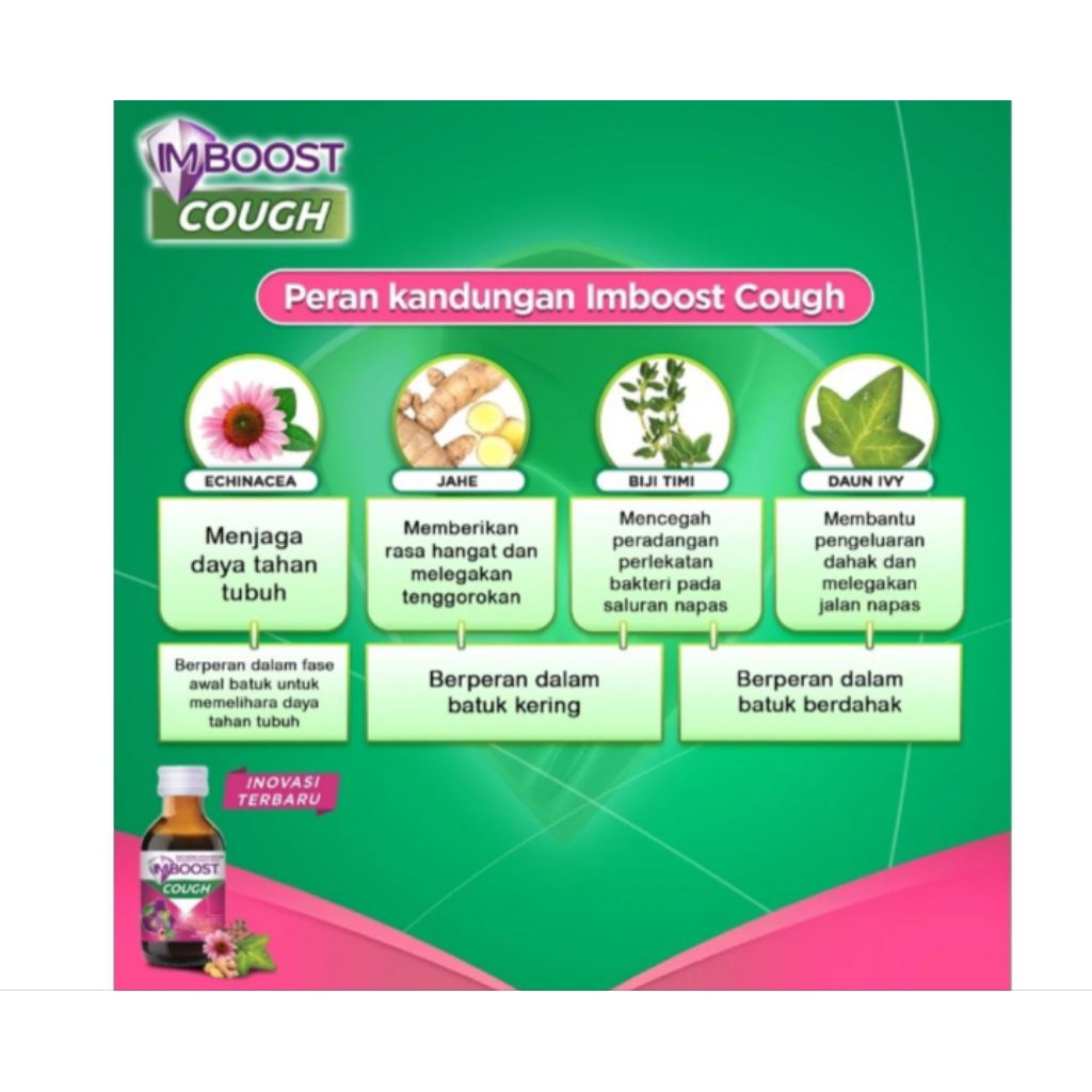 Imboost Cough Dewasa 60Ml