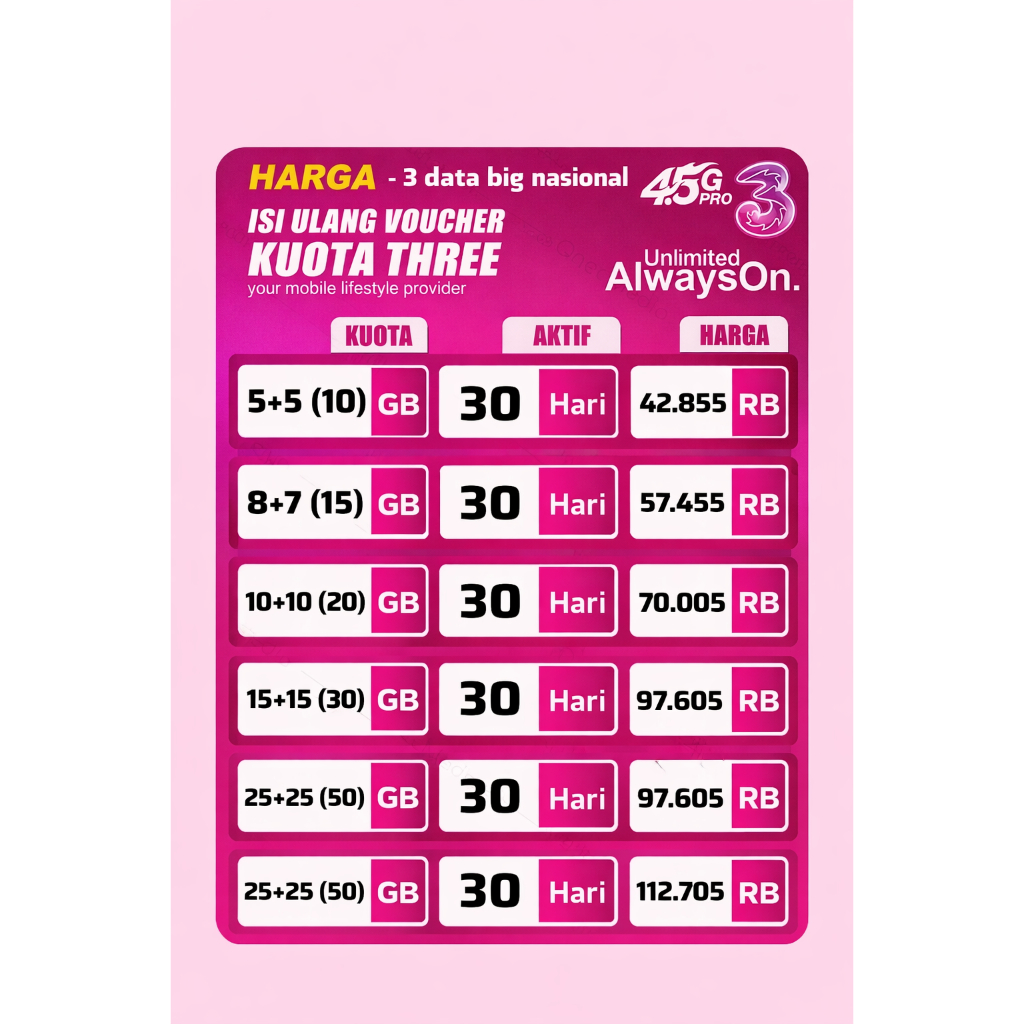 KOUTA DATA TRI 3 BIG NASIONAL HEMAT 30 HARI