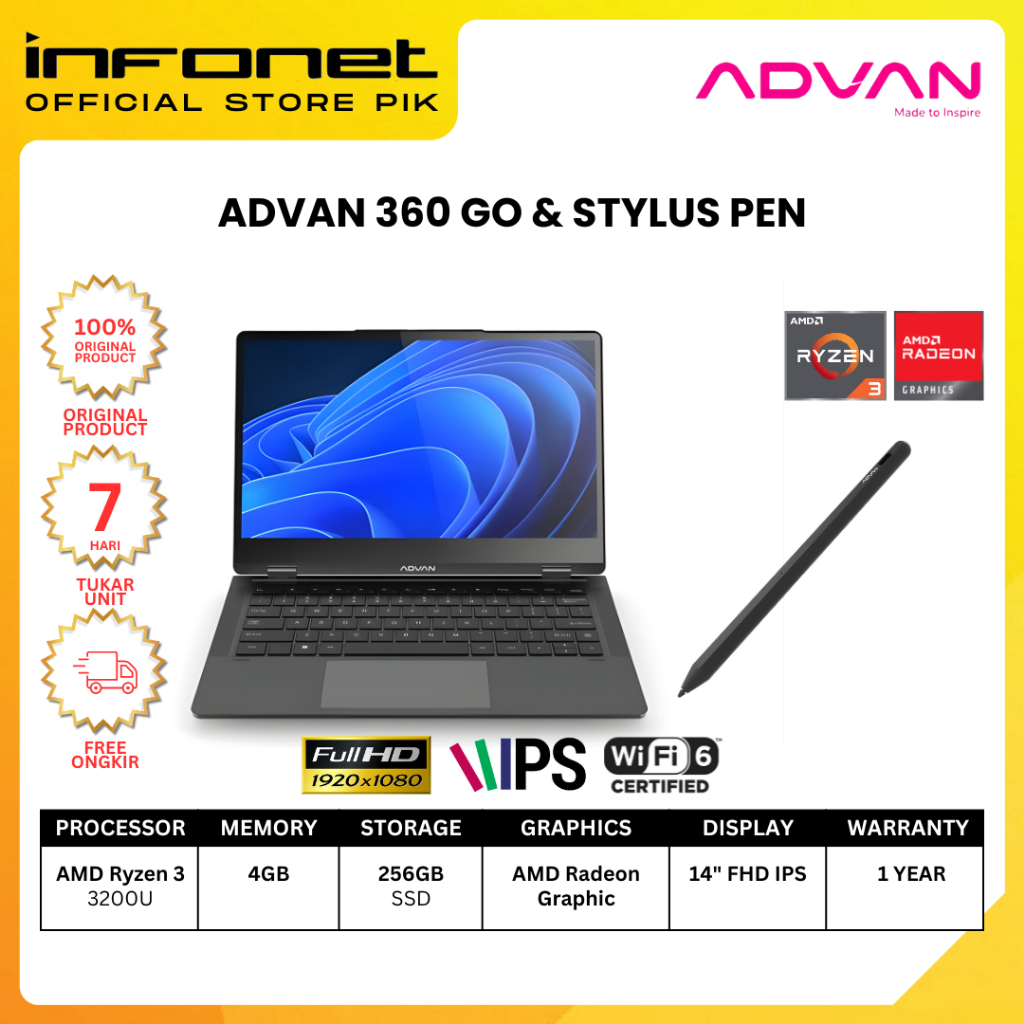 ADVAN 360 GO RYZEN 3 3200U 8GB 256GB SSD 14" FHD IPS W11