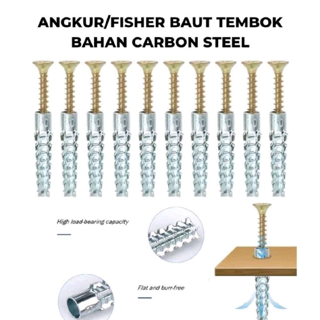 50 Pcs Skrup Piser Besi / Skrup Piser Tembok Angkur Baut Tembok fiser dingding Bahan Besi 6x30 Isi 5