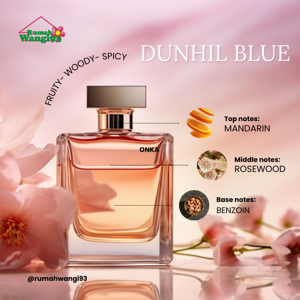Parfum Isi Ulang Tahan Lama - DUNHIL BLUE